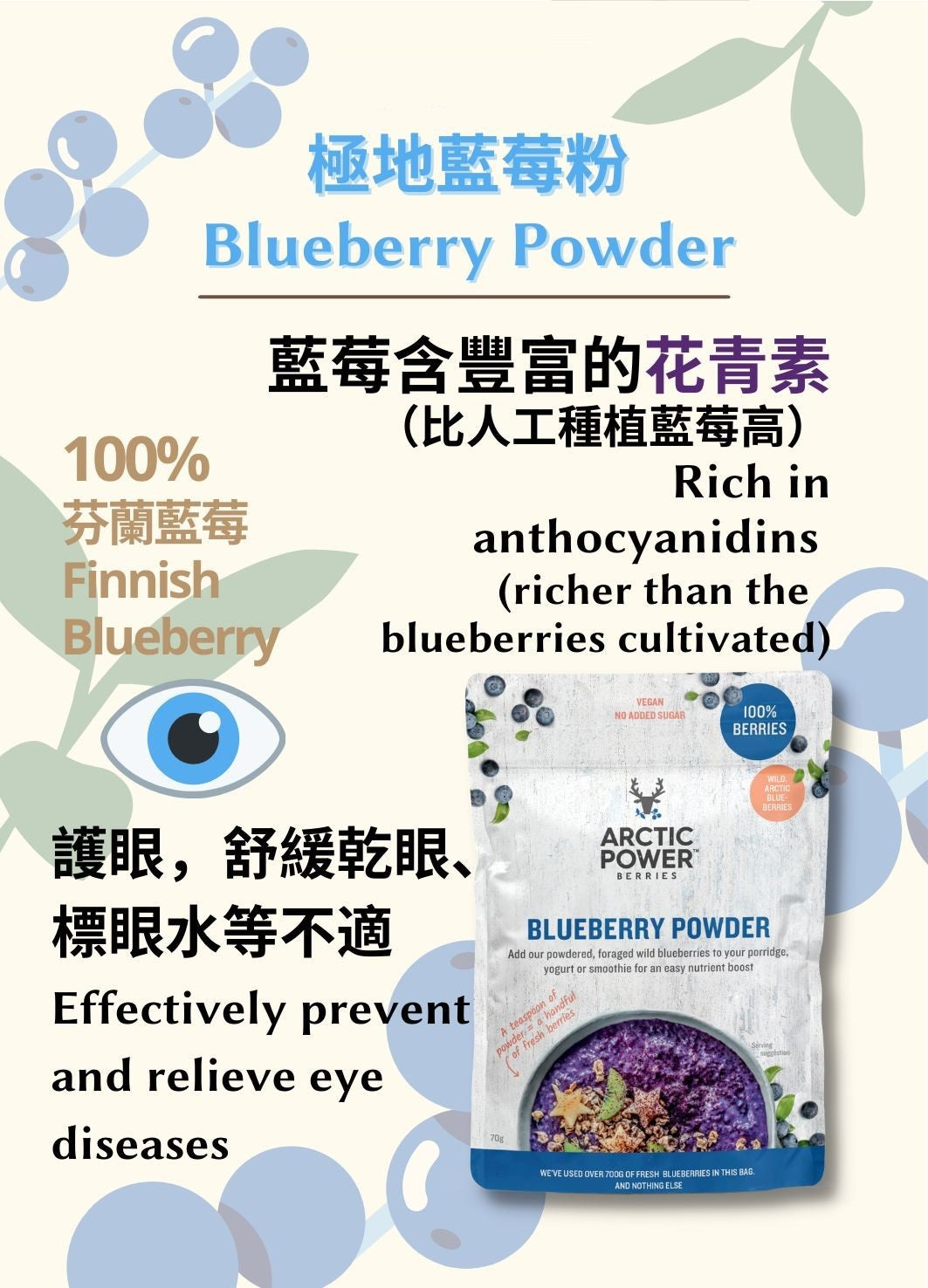 ［芬蘭生產] 極地藍莓粉 Blueberry Powder | 護眼至尊